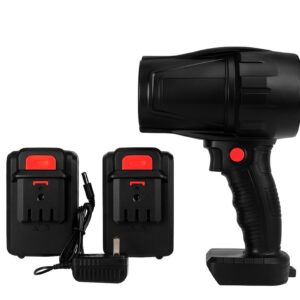 Alternative view of Φυσητήρας Χειρός 36V με 2 Μπαταρίες 5Ah