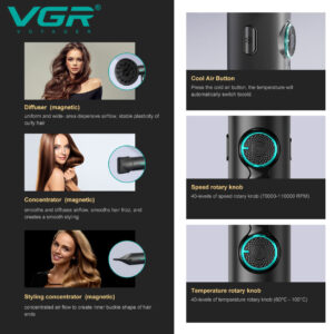 VGR Ionic Επαγγελματικό Πιστολάκι Μαλλιών V-401